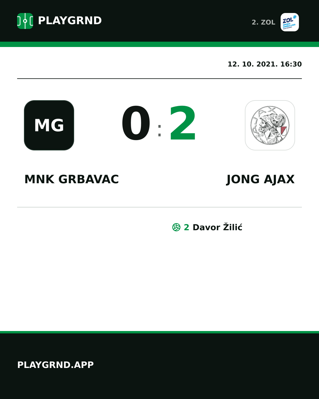 Instagram slika: MNK Grbavac 0:2 Jong Ajax