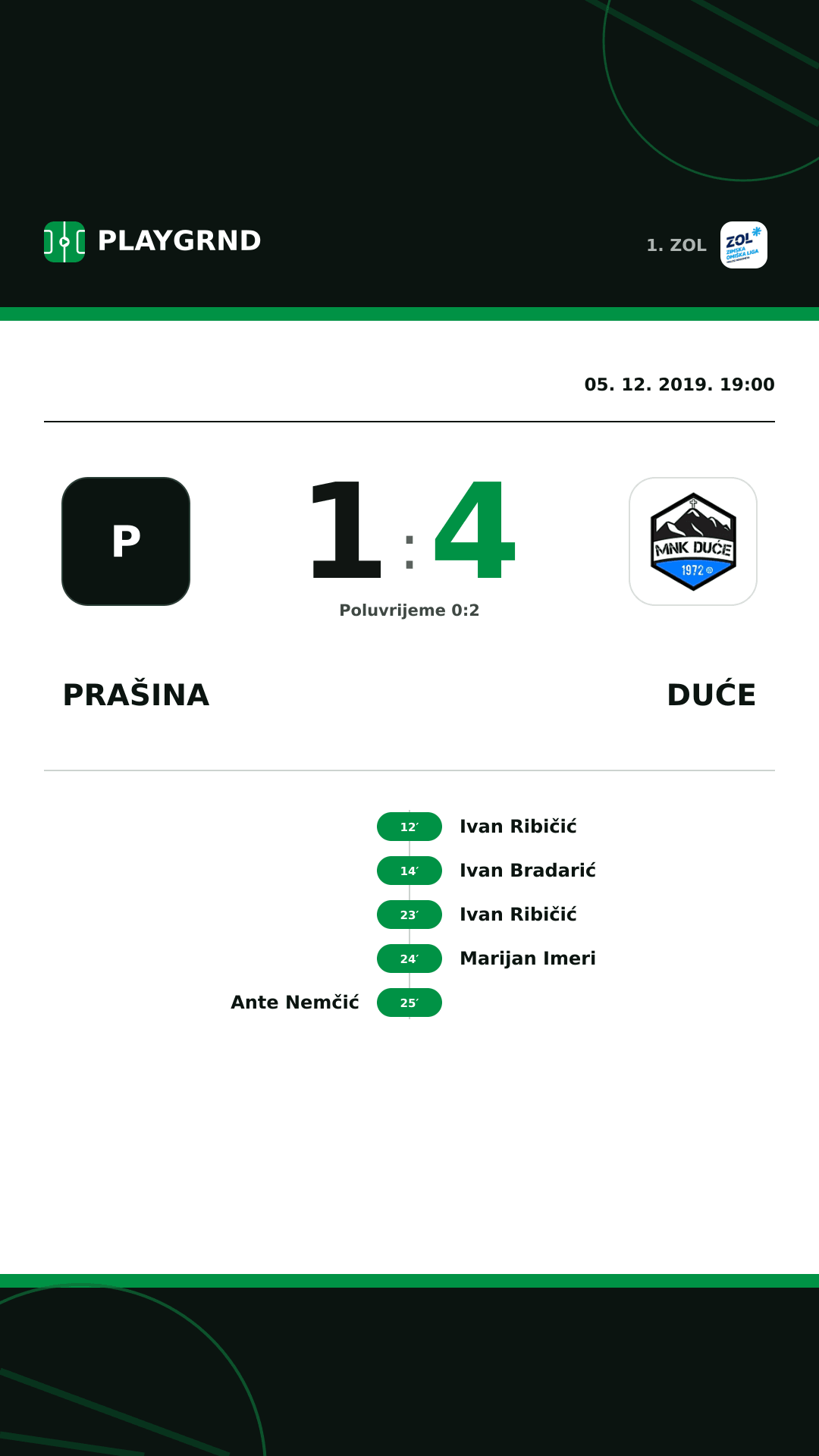 Instagram slika: Prašina 1:4 Duće