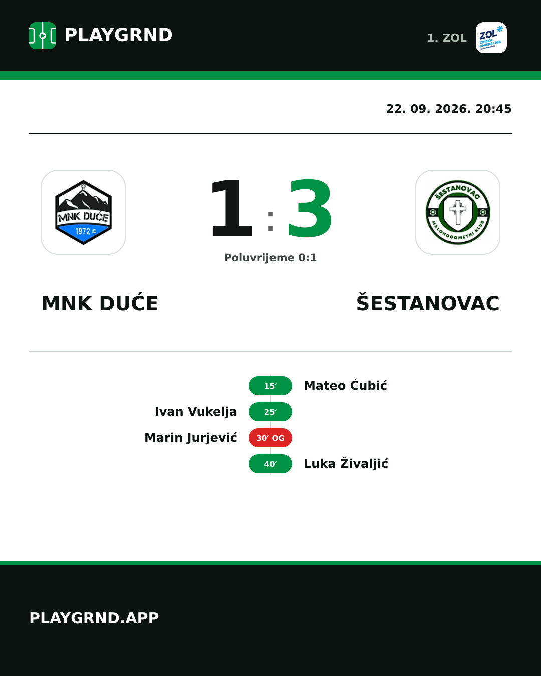 Instagram slika: MNK Duće 1:3 Šestanovac