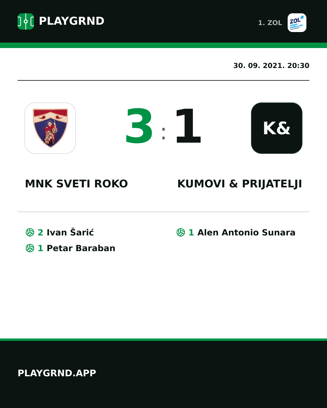 Instagram slika: MNK Sveti Roko 3:1 Kumovi & prijatelji