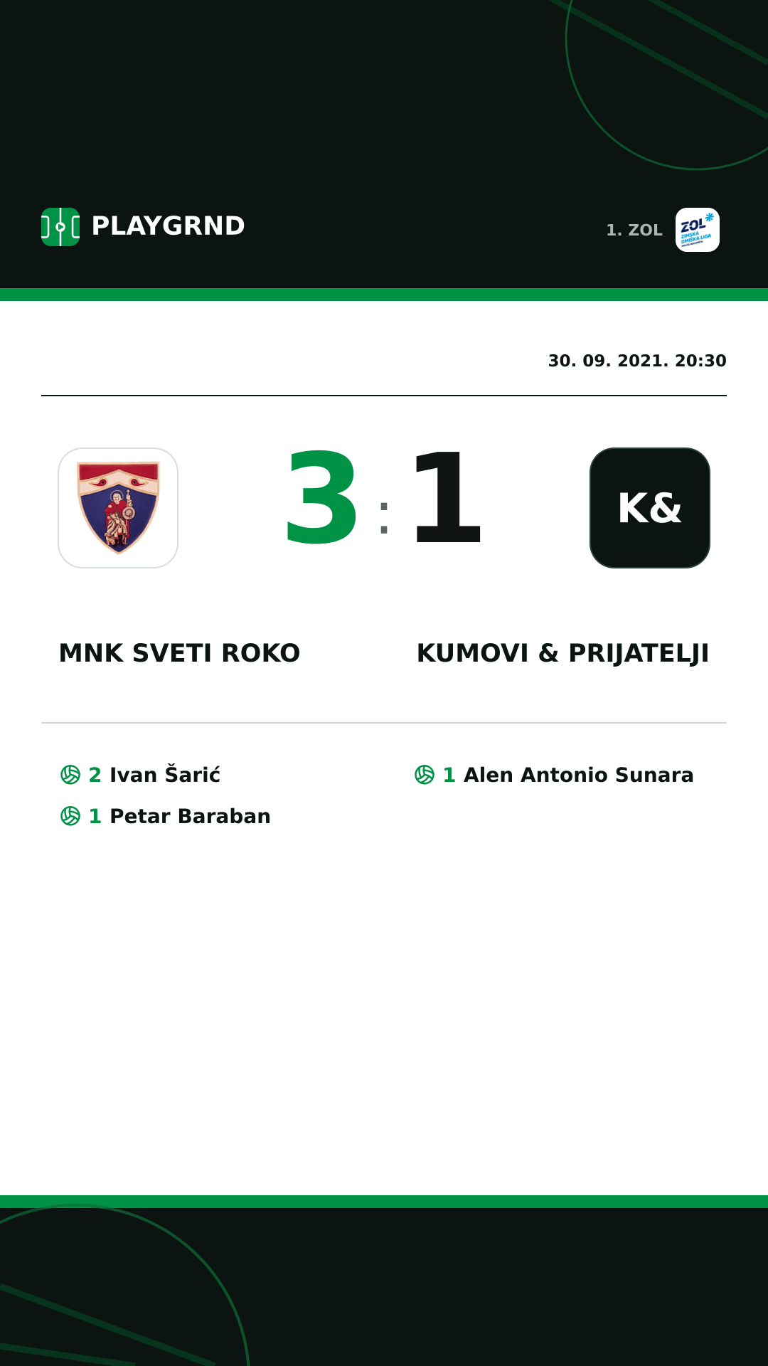 Instagram slika: MNK Sveti Roko 3:1 Kumovi & prijatelji