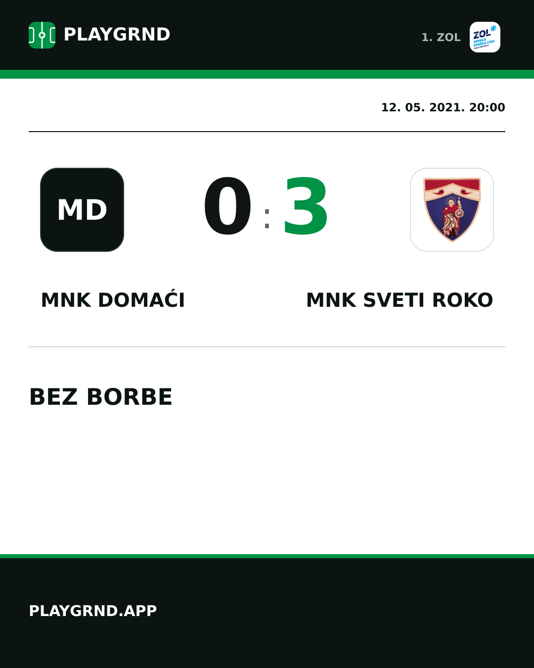 Instagram slika: MNK Domaći 0:3 MNK Sveti Roko