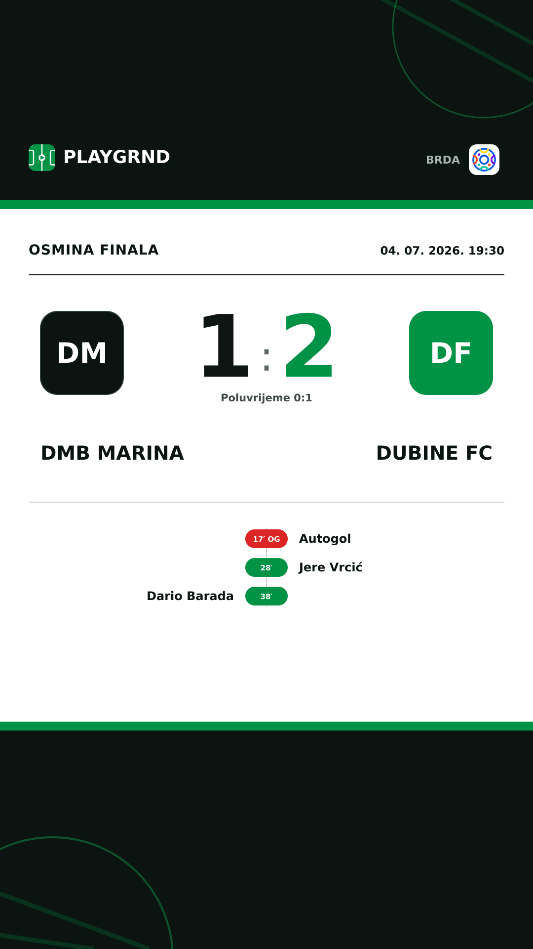 Instagram slika: DMB Marina 1:2 Dubine FC
