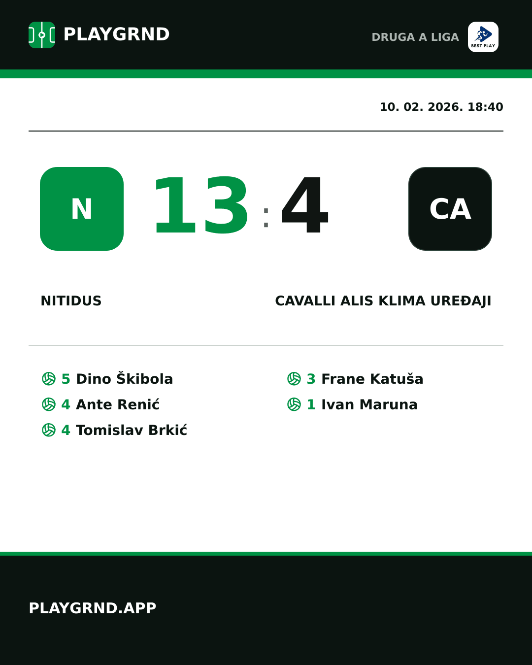 Instagram slika: Nitidus 13:4 Cavalli ALIS Klima Uređaji