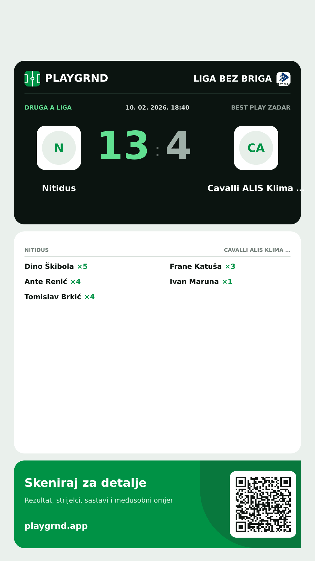 Story slika: Nitidus 13:4 Cavalli ALIS Klima Uređaji