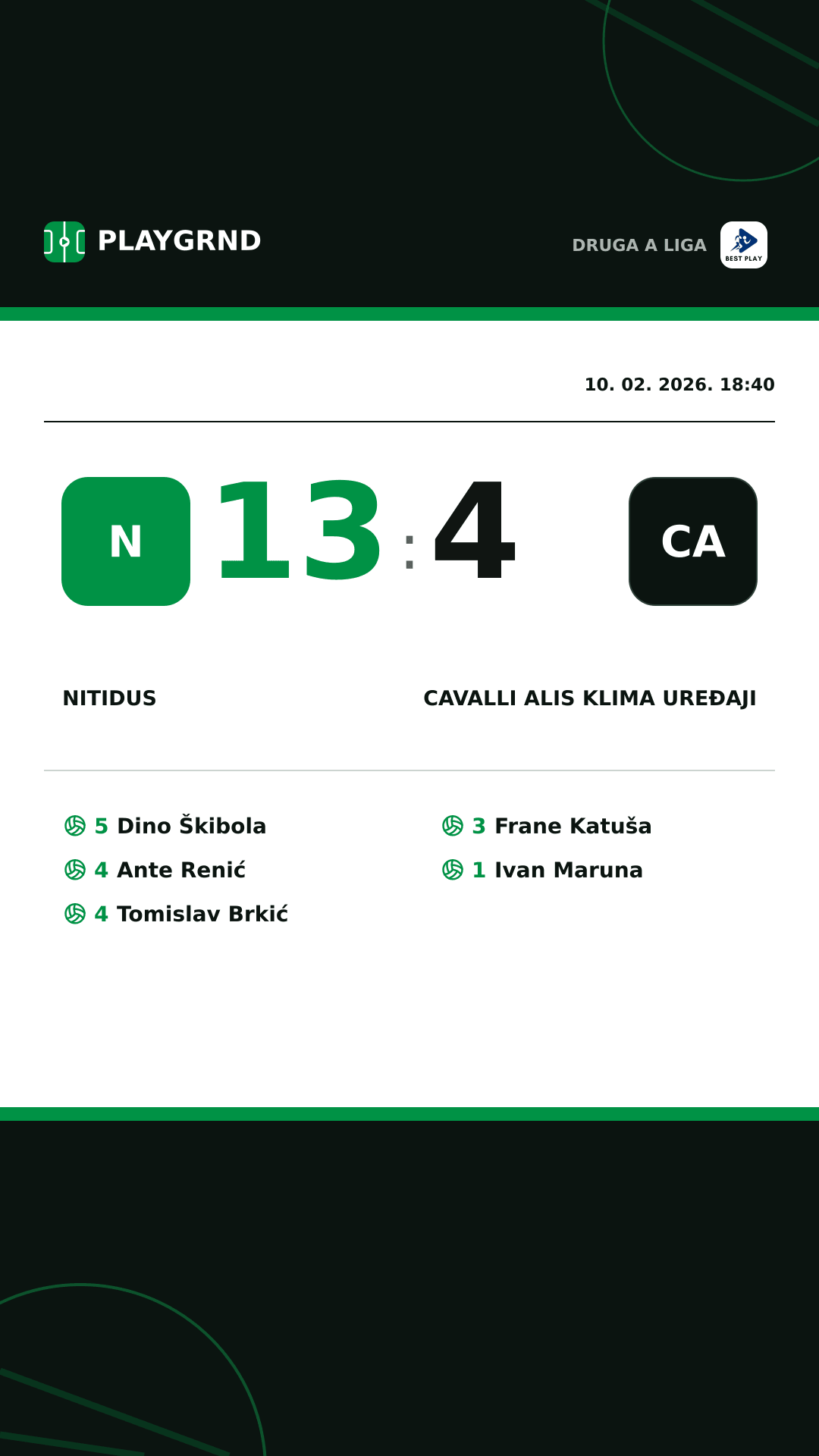 Instagram slika: Nitidus 13:4 Cavalli ALIS Klima Uređaji