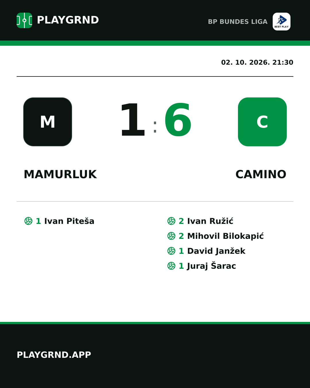 Instagram slika: Mamurluk 1:6 Camino