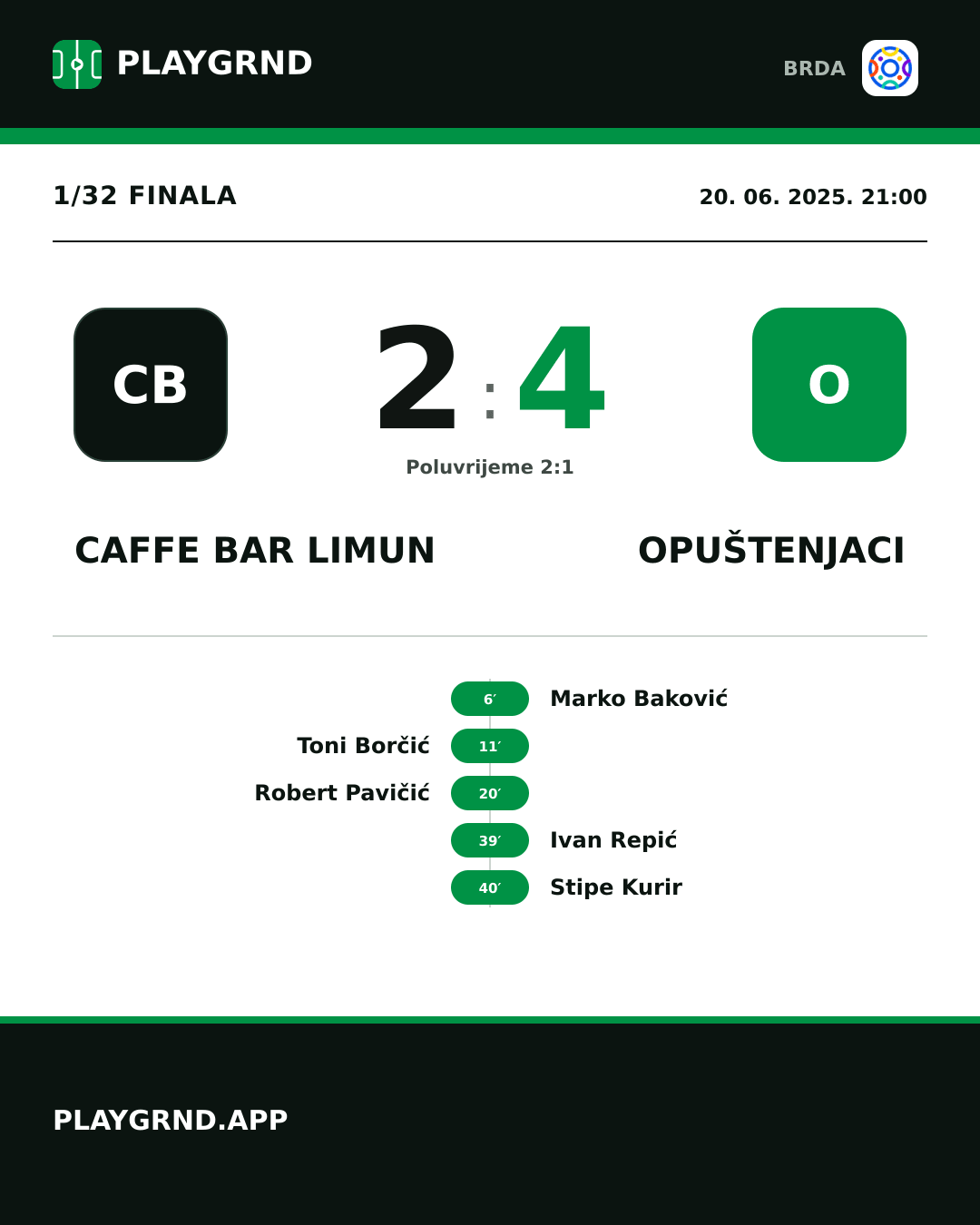 Instagram slika: Caffe Bar Limun 2:4 Opuštenjaci