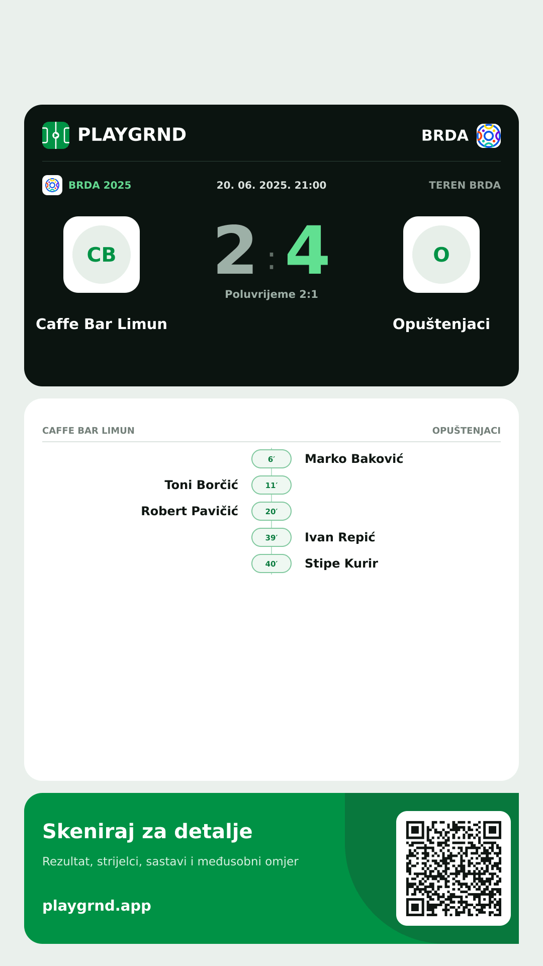 Story slika: Caffe Bar Limun 2:4 Opuštenjaci
