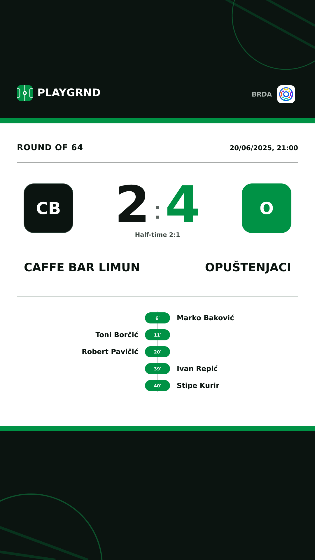 Instagram artwork: Caffe Bar Limun 2:4 Opuštenjaci