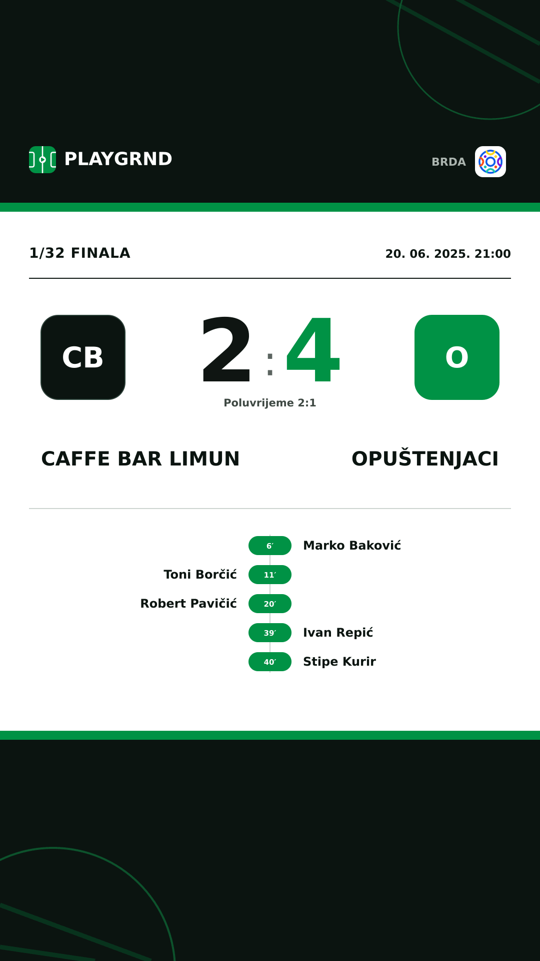 Instagram slika: Caffe Bar Limun 2:4 Opuštenjaci
