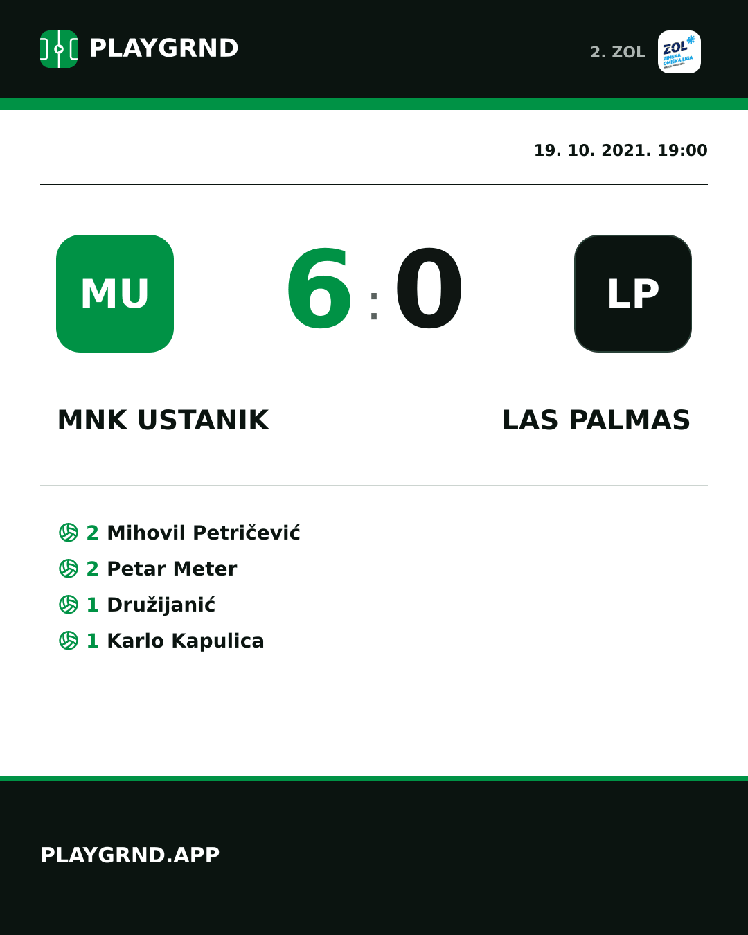 Instagram slika: MNK Ustanik 6:0 Las Palmas