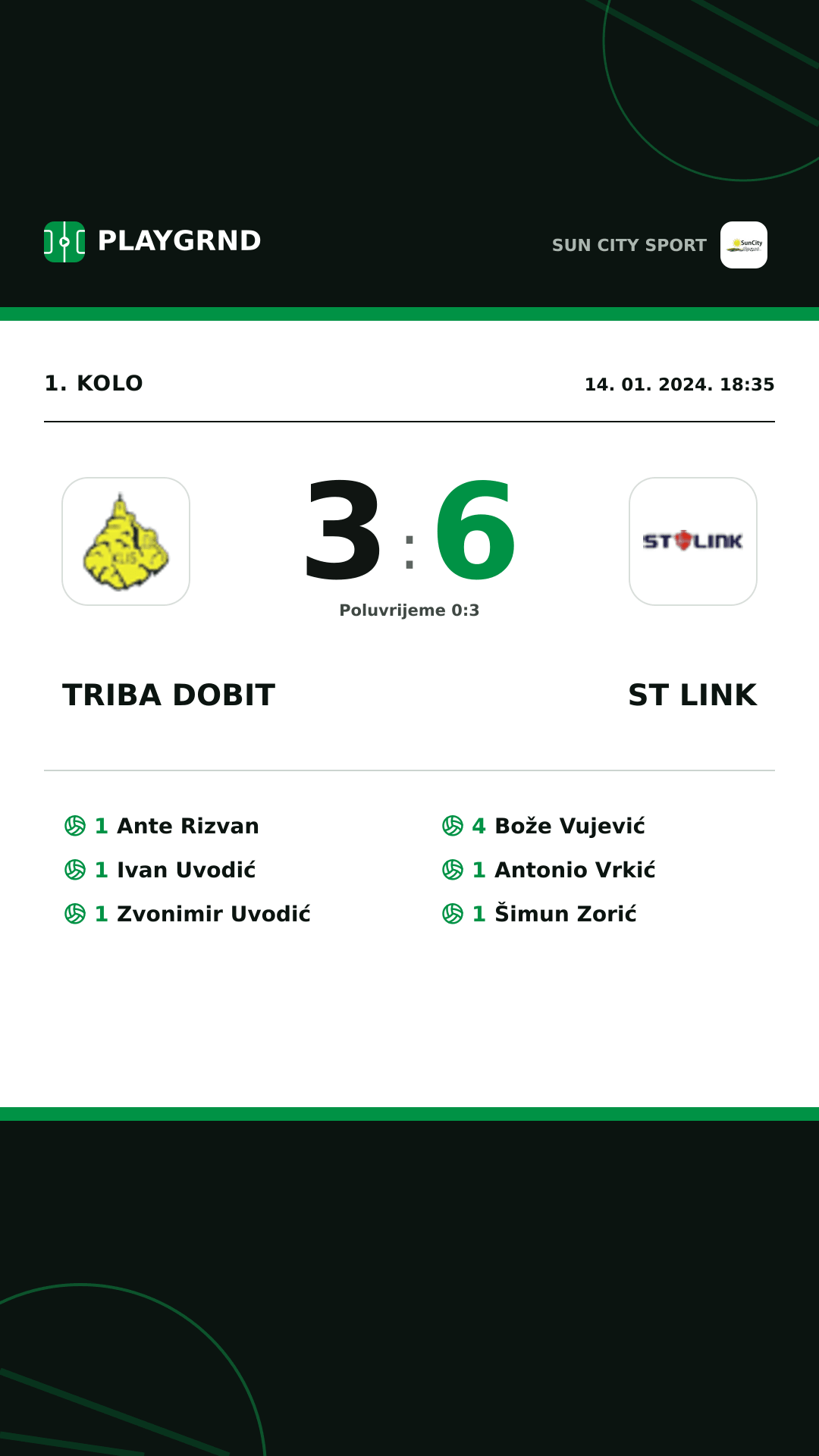 Instagram slika: Triba Dobit 3:6 ST Link