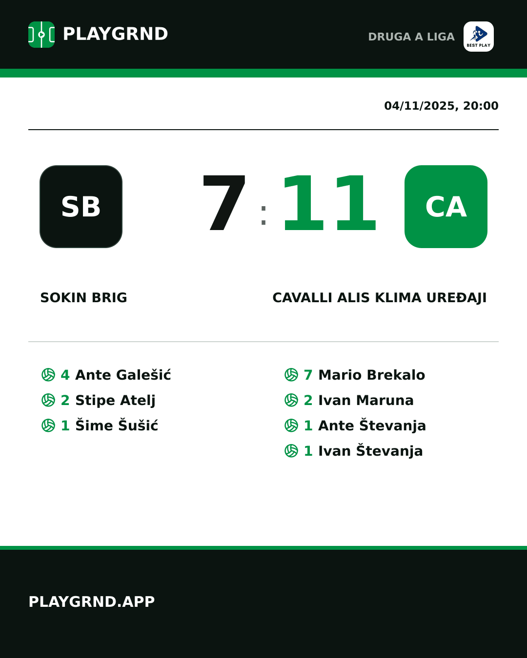 Instagram artwork: Sokin Brig 7:11 Cavalli ALIS Klima Uređaji
