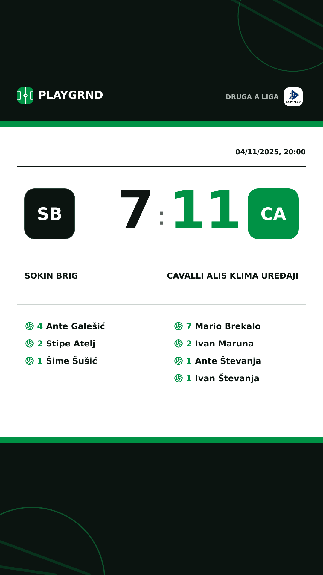 Instagram artwork: Sokin Brig 7:11 Cavalli ALIS Klima Uređaji