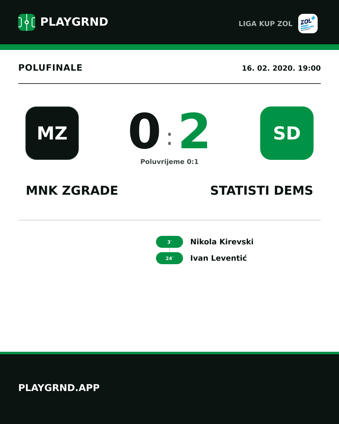 Instagram slika: MNK Zgrade 0:2 STatisti DEMS