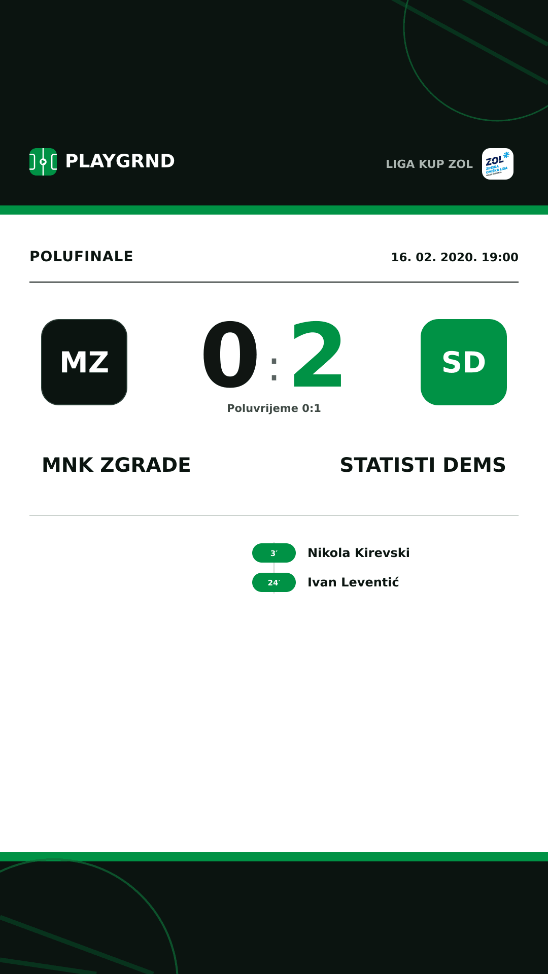 Instagram slika: MNK Zgrade 0:2 STatisti DEMS