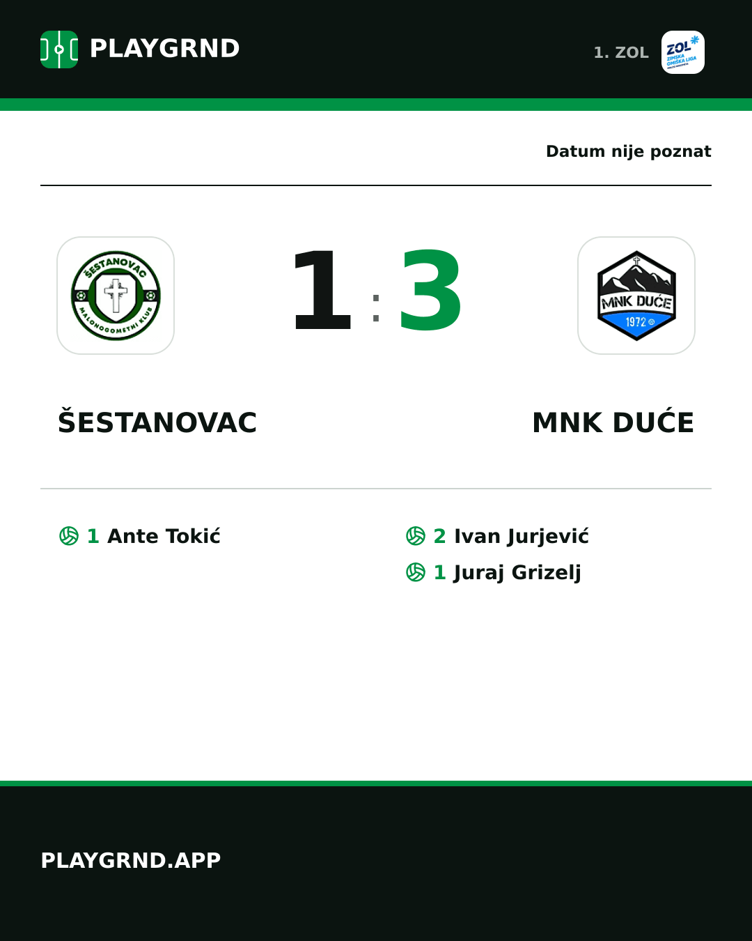 Instagram slika: Šestanovac 1:3 MNK Duće
