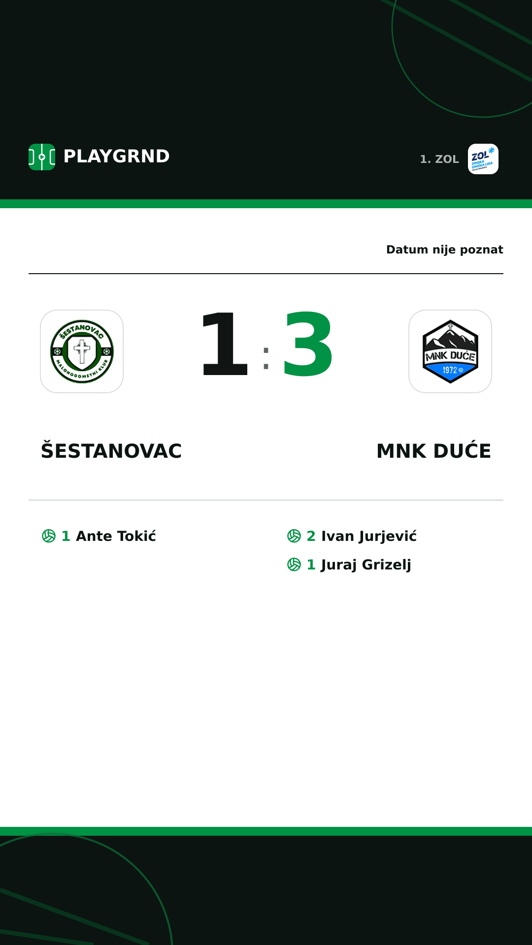 Instagram slika: Šestanovac 1:3 MNK Duće