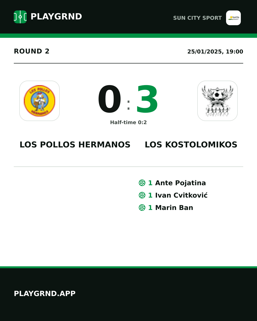 Instagram artwork: Los Pollos Hermanos 0:3 Los Kostolomikos