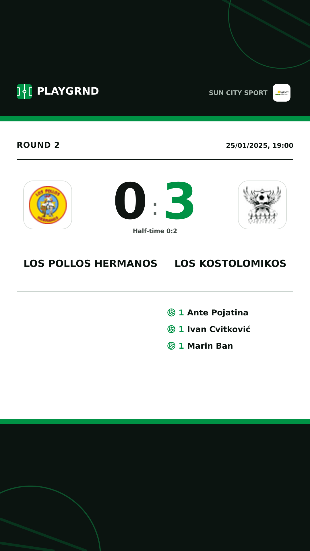 Instagram artwork: Los Pollos Hermanos 0:3 Los Kostolomikos