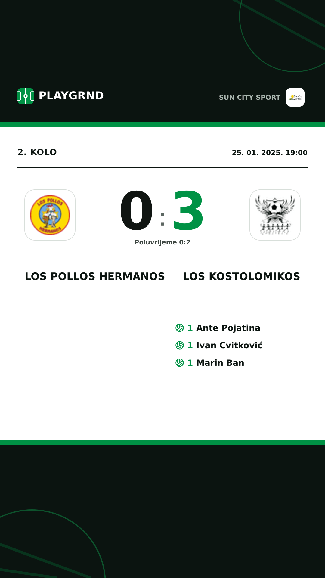Instagram slika: Los Pollos Hermanos 0:3 Los Kostolomikos