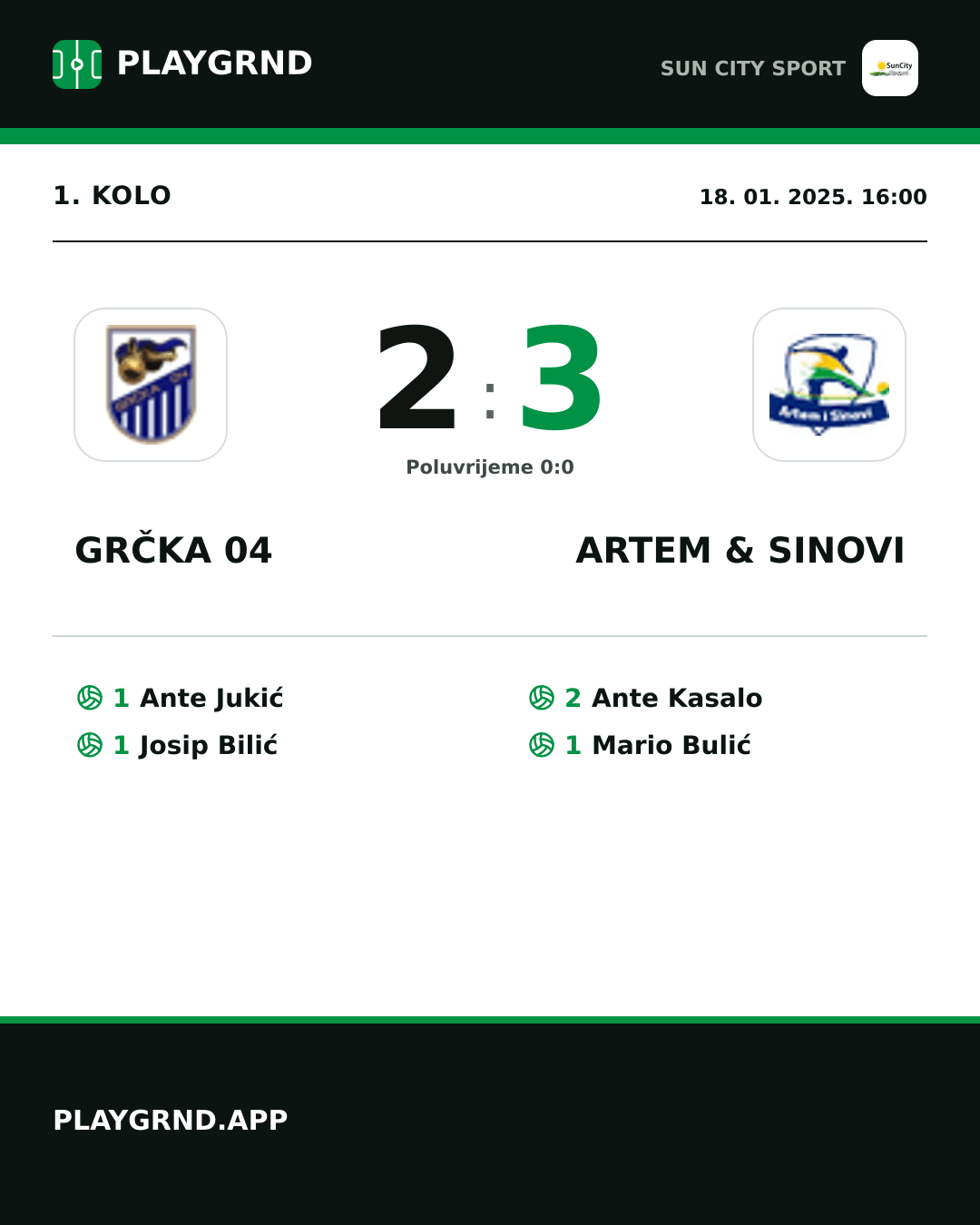 Instagram slika: Grčka 04 2:3 Artem & Sinovi