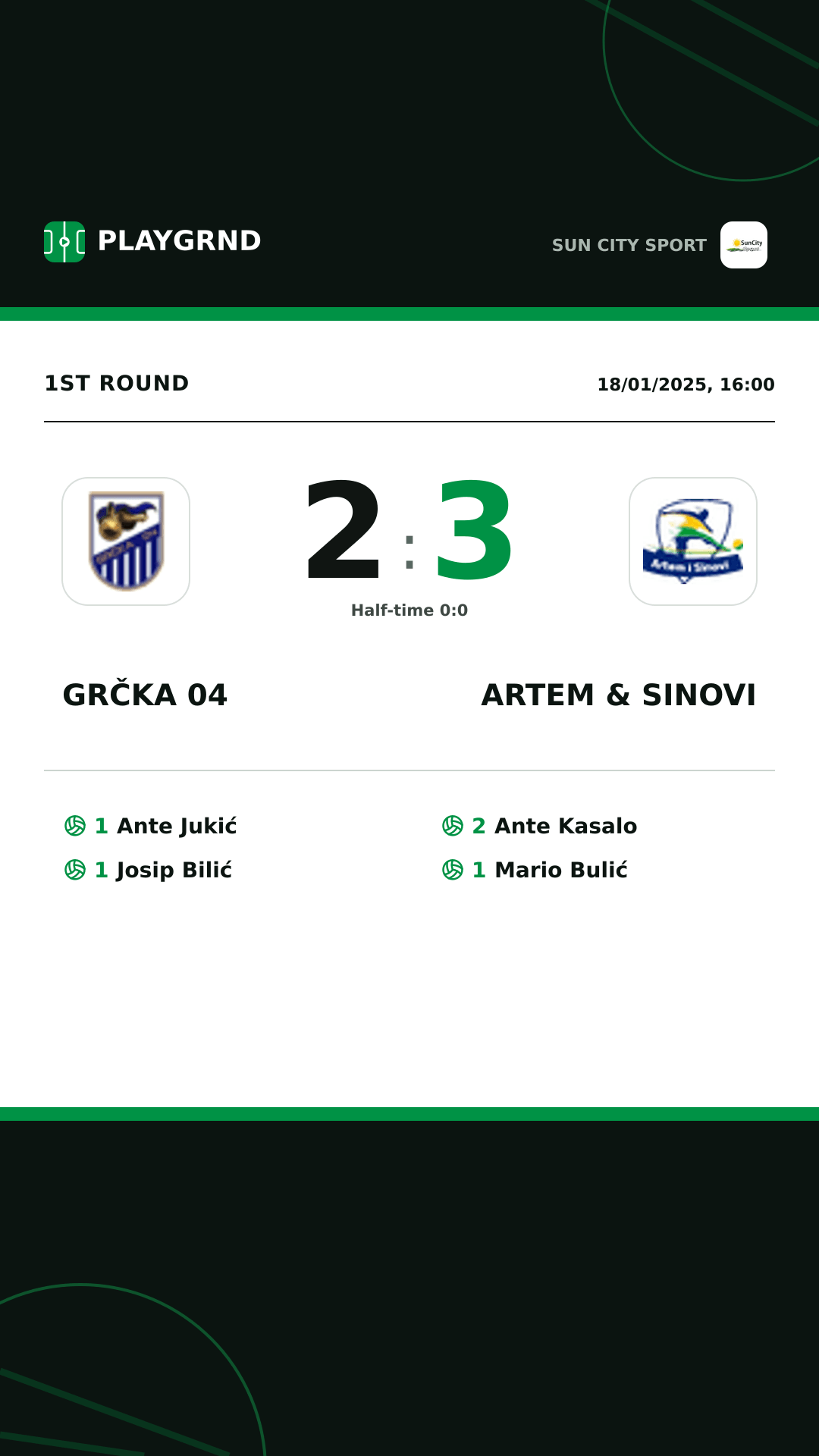 Instagram artwork: Grčka 04 2:3 Artem & Sinovi