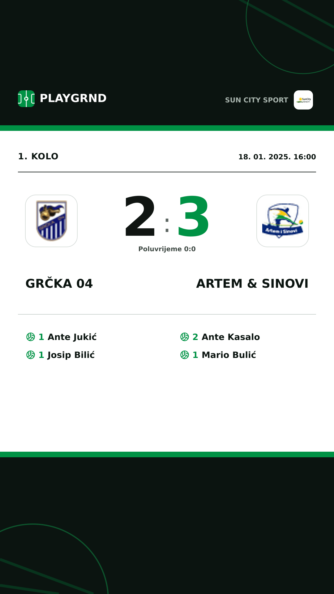 Instagram slika: Grčka 04 2:3 Artem & Sinovi