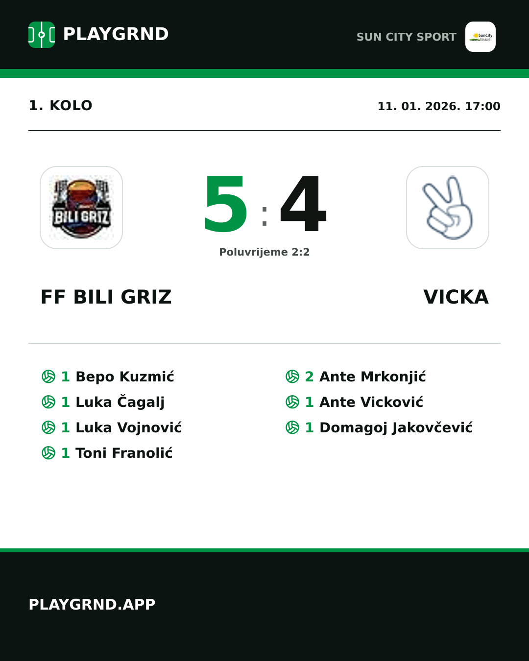 Instagram slika: FF Bili Griz 5:4 Vicka