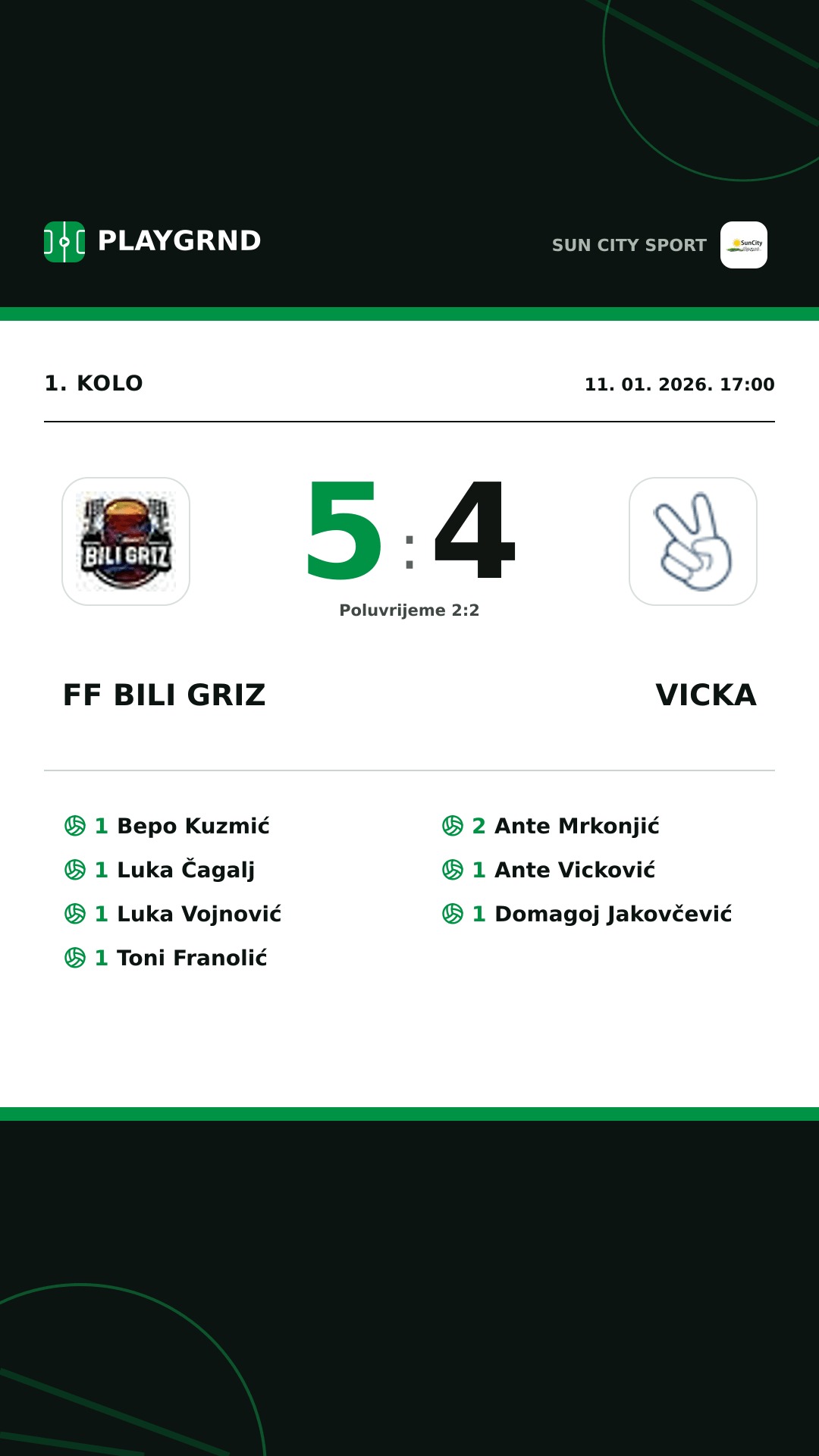 Instagram slika: FF Bili Griz 5:4 Vicka