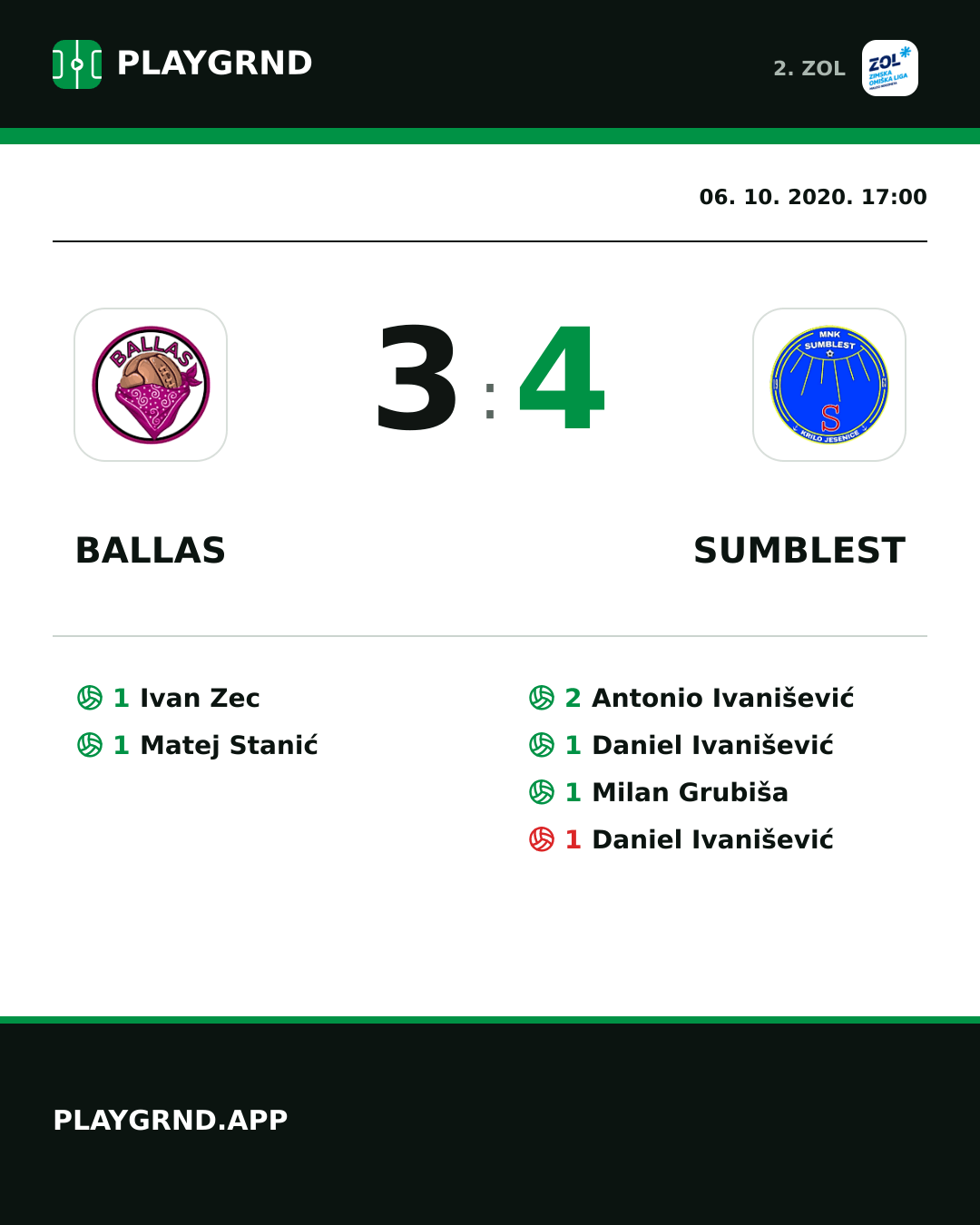 Instagram slika: Ballas 3:4 Sumblest