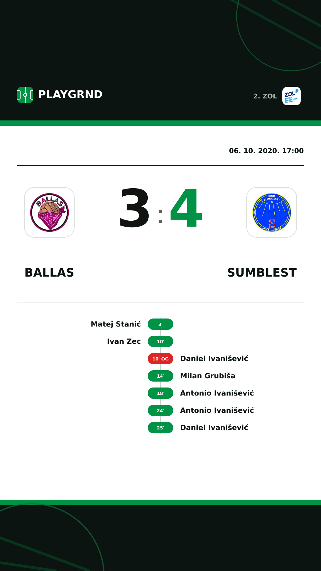 Instagram slika: Ballas 3:4 Sumblest