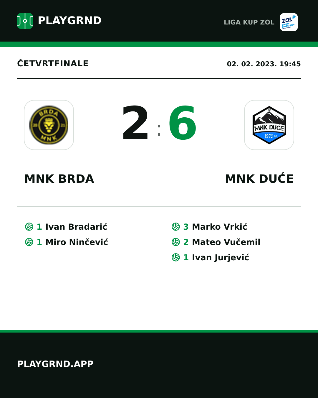 Instagram slika: MNK Brda 2:6 MNK Duće