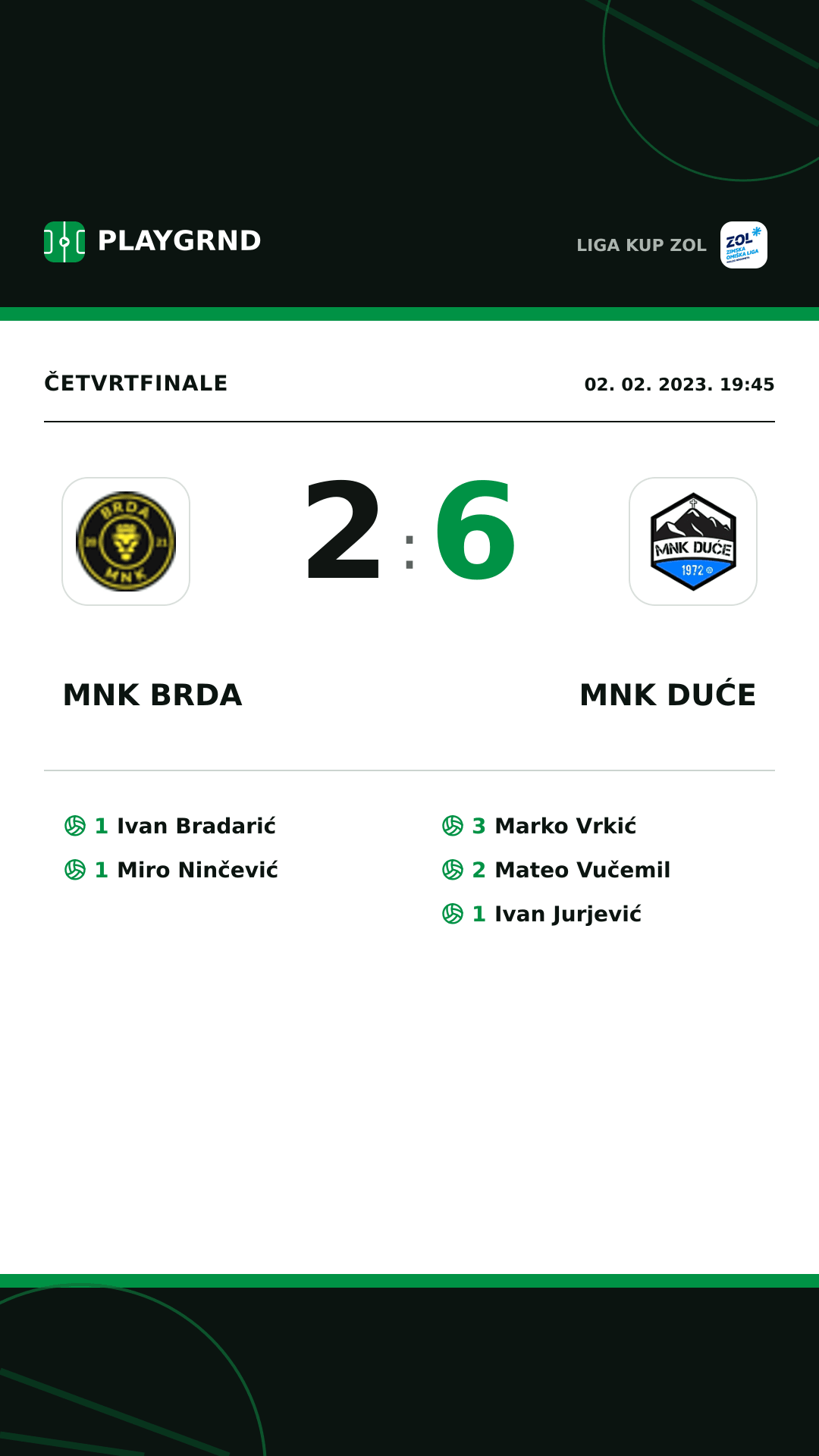 Instagram slika: MNK Brda 2:6 MNK Duće