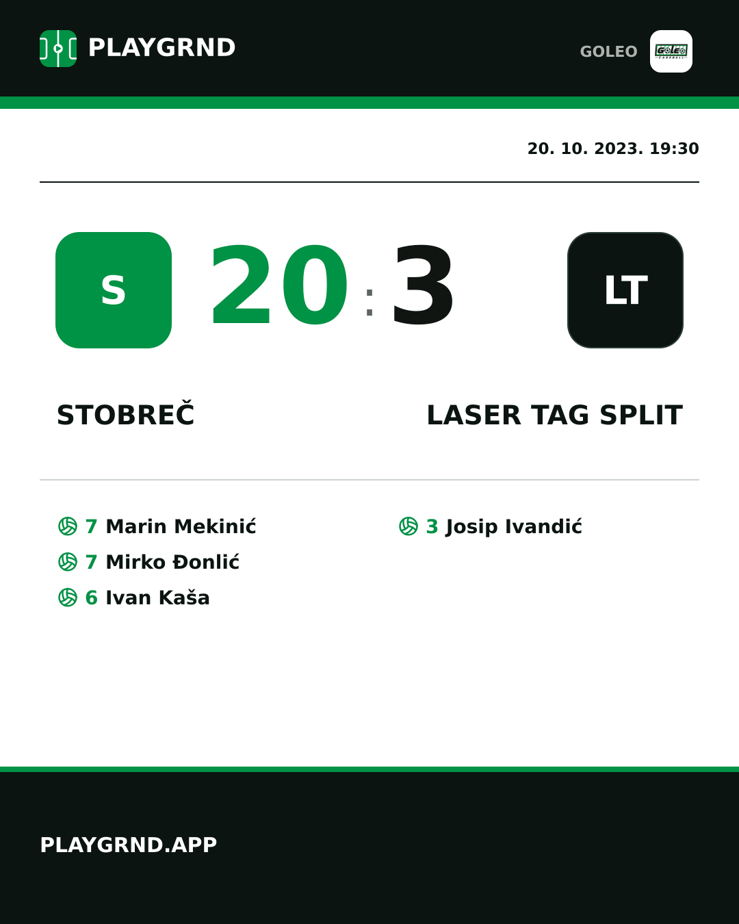 Instagram slika: Stobreč 20:3 Laser tag Split
