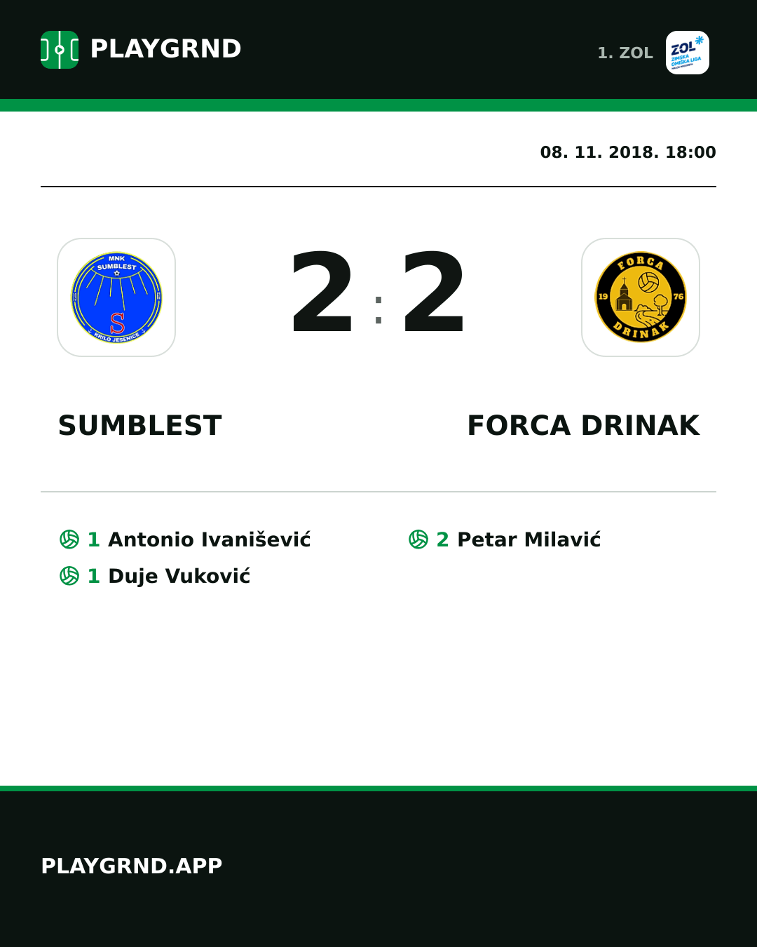 Instagram slika: Sumblest 2:2 Forca Drinak