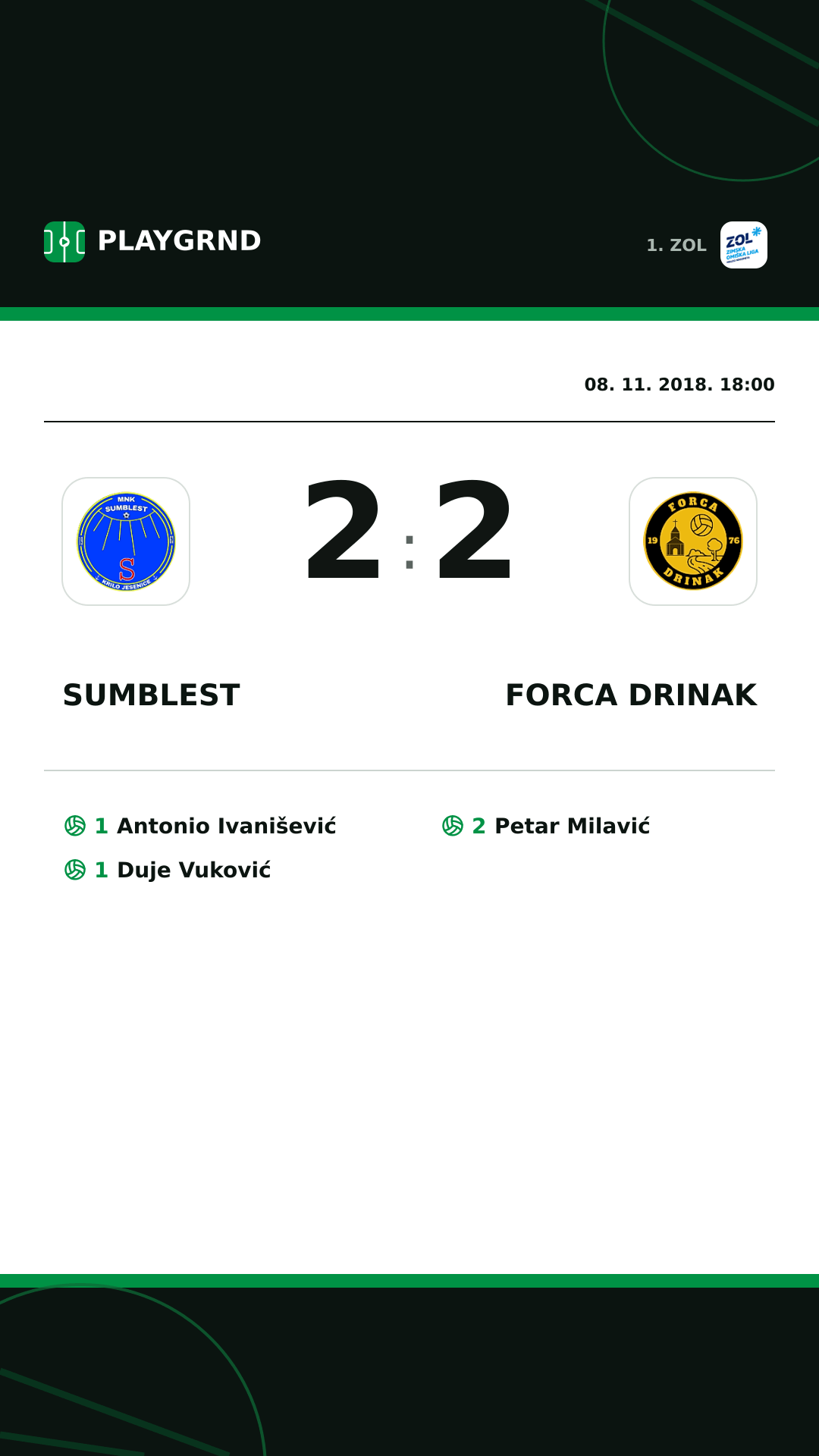 Instagram slika: Sumblest 2:2 Forca Drinak