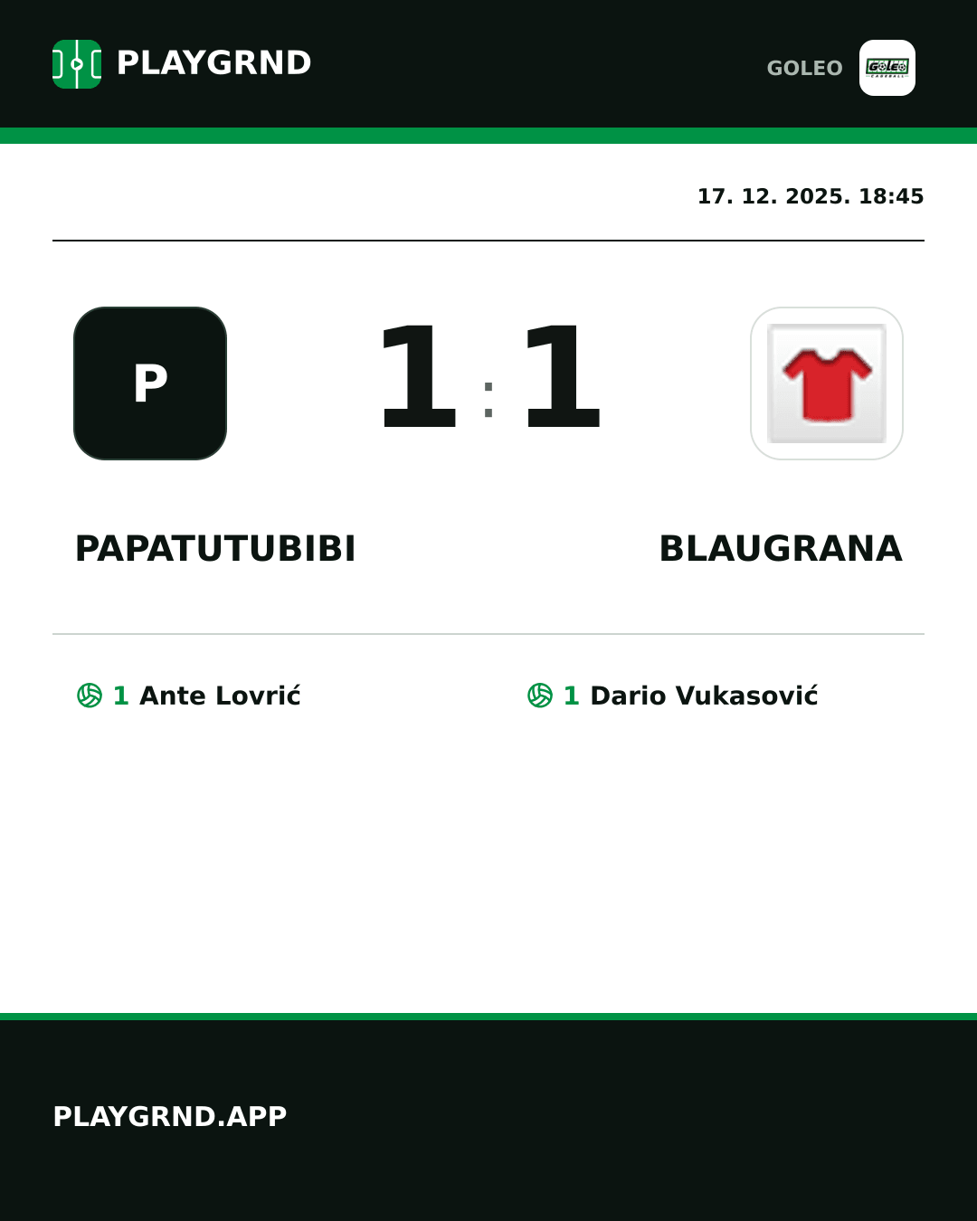 Instagram slika: Papatutubibi 1:1 Blaugrana