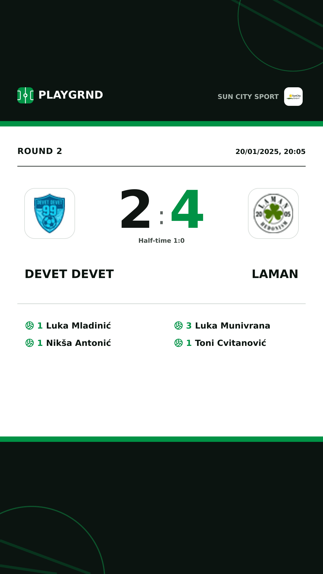 Instagram artwork: Devet Devet 2:4 Laman
