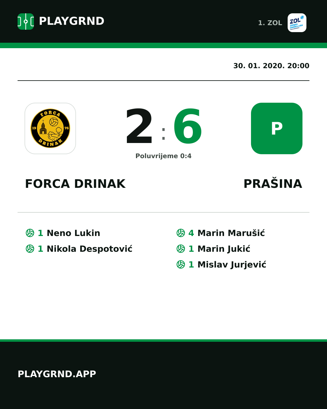 Instagram slika: Forca Drinak 2:6 Prašina