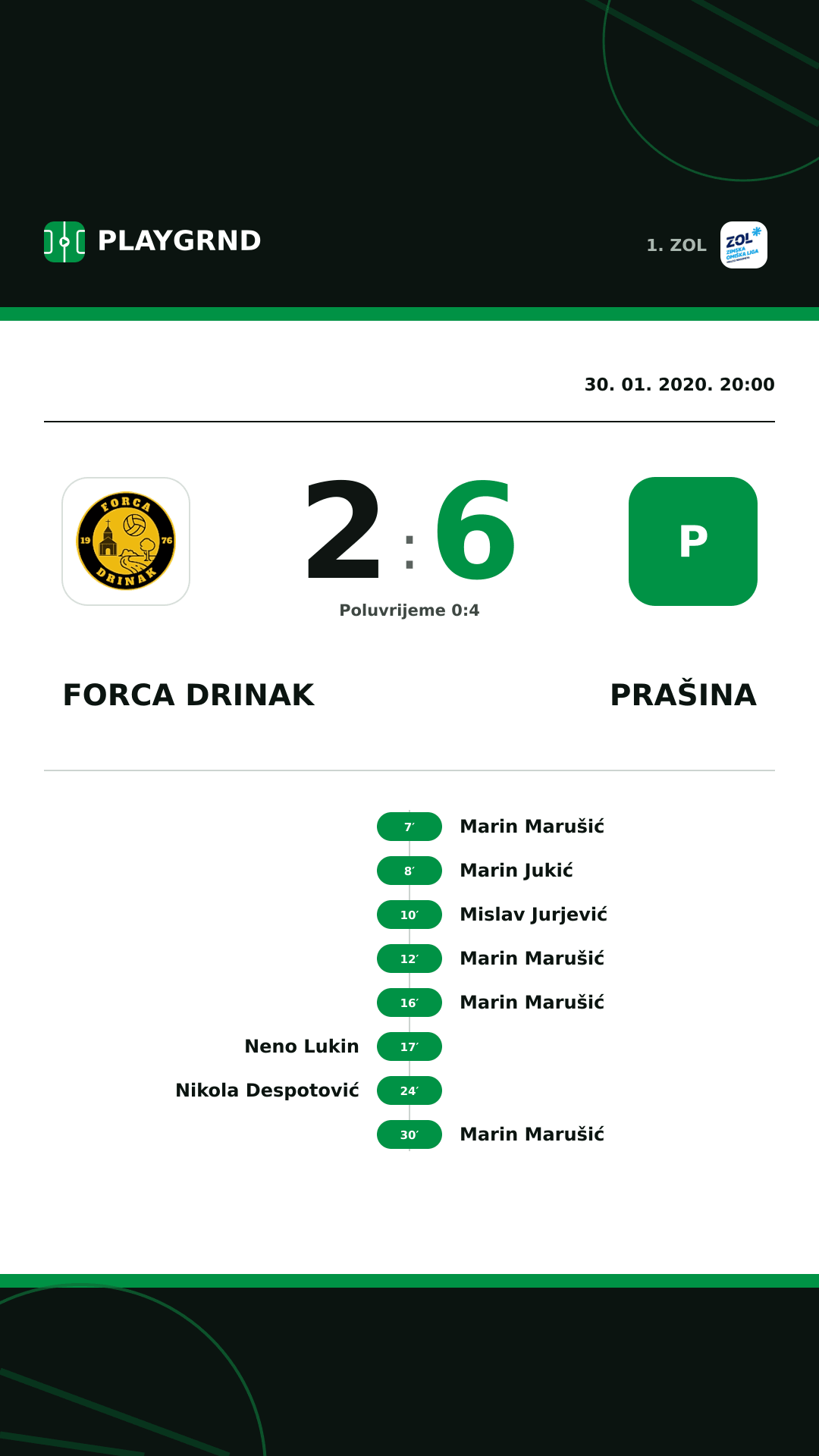 Instagram slika: Forca Drinak 2:6 Prašina