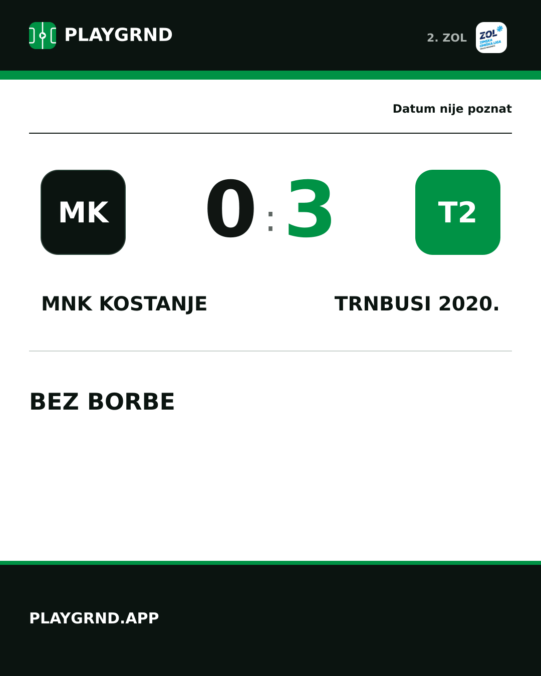Instagram slika: MNK Kostanje 0:3 Trnbusi 2020.