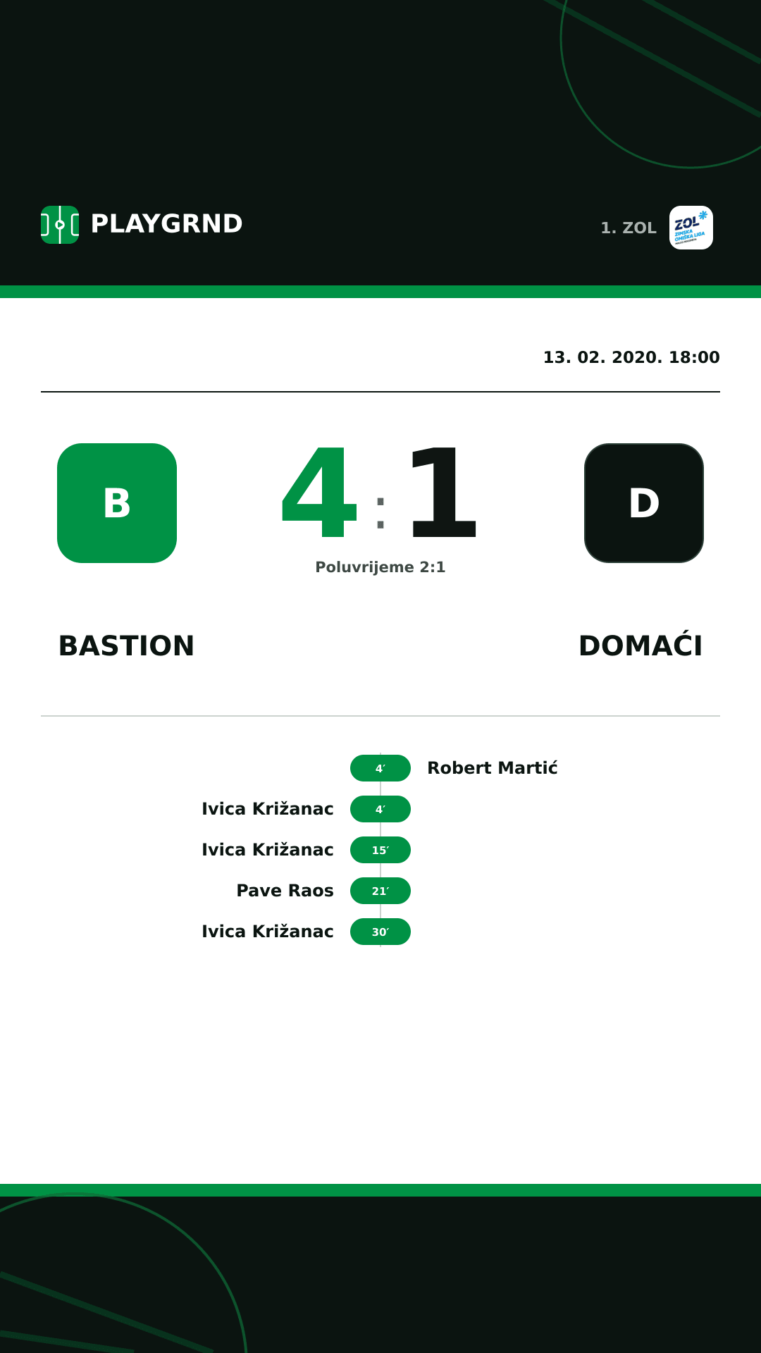 Instagram slika: Bastion 4:1 Domaći