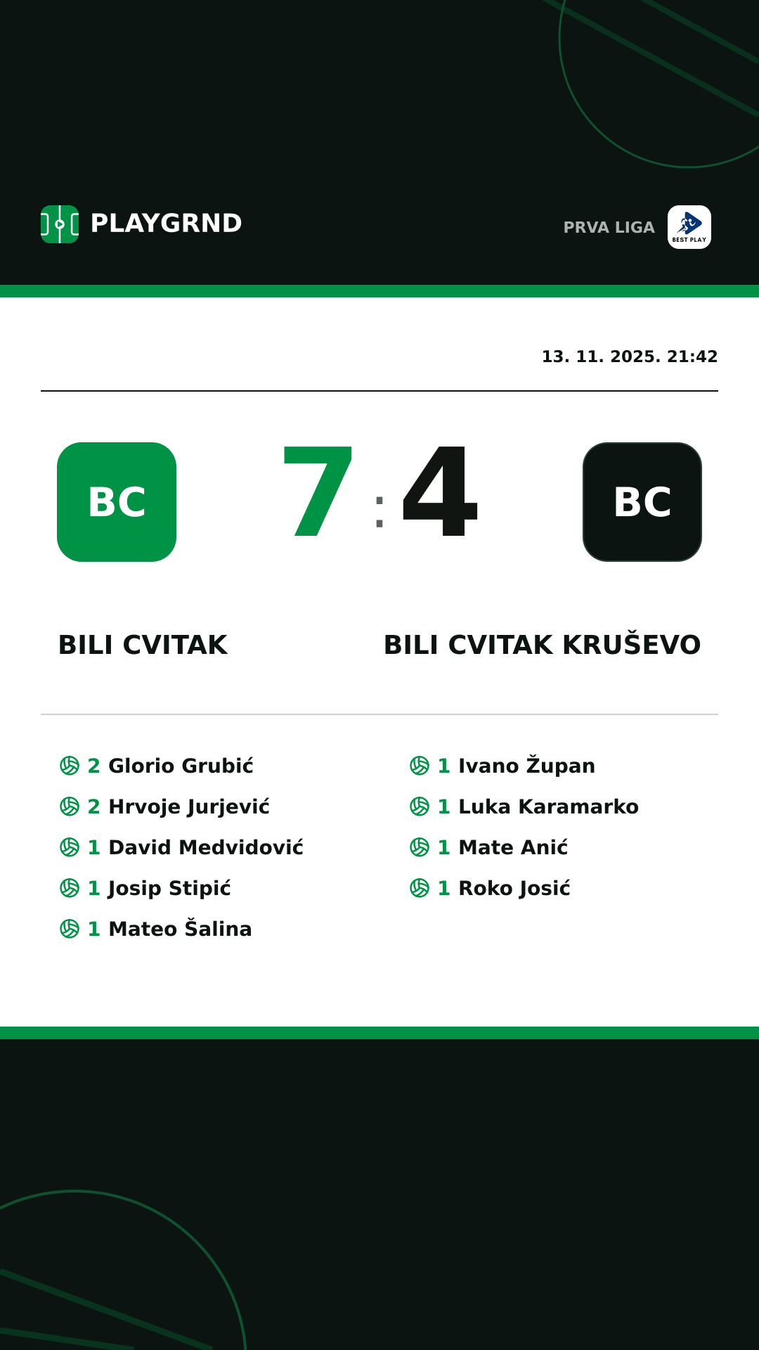 Instagram slika: Bili Cvitak 7:4 Bili Cvitak Kruševo