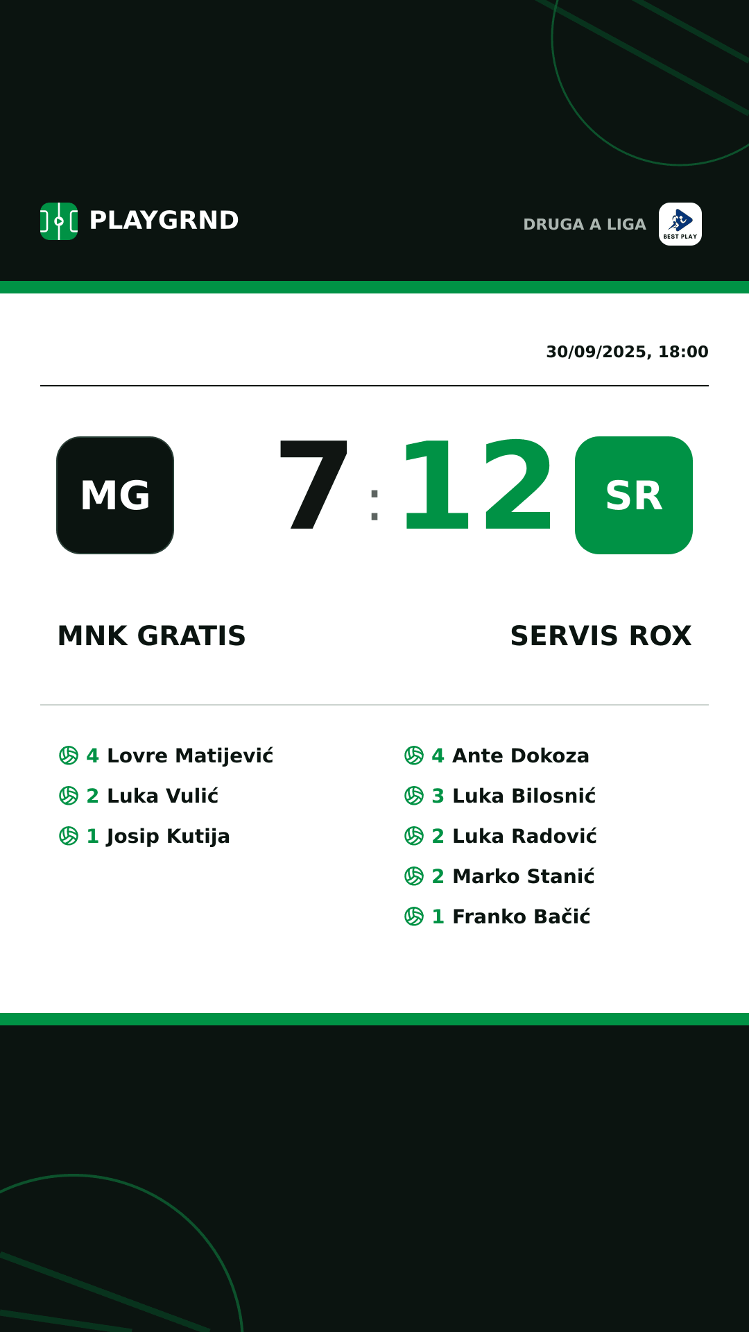 Instagram artwork: MNK Gratis 7:12 Servis Rox