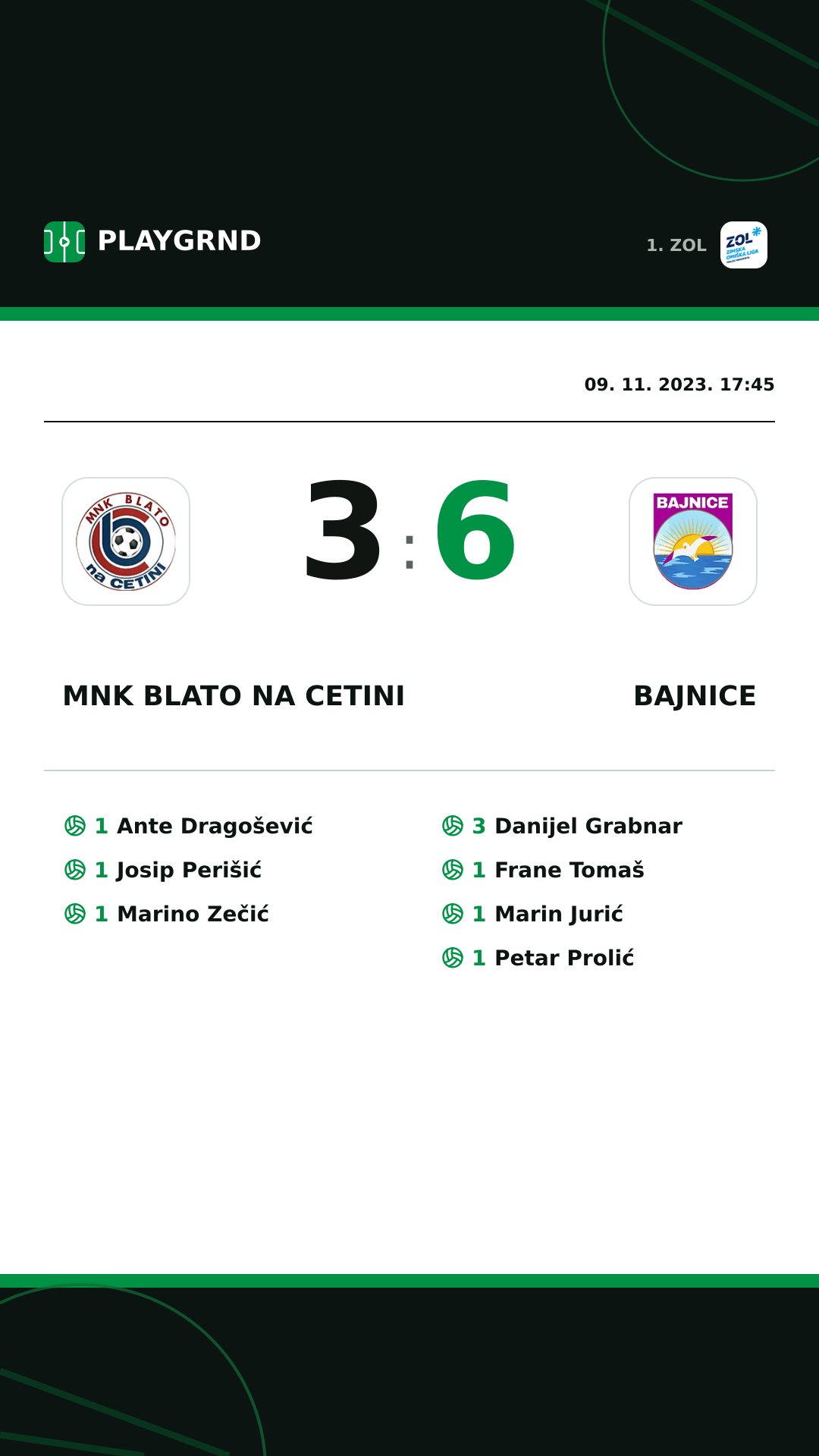 Instagram slika: MNK Blato na Cetini 3:6 Bajnice