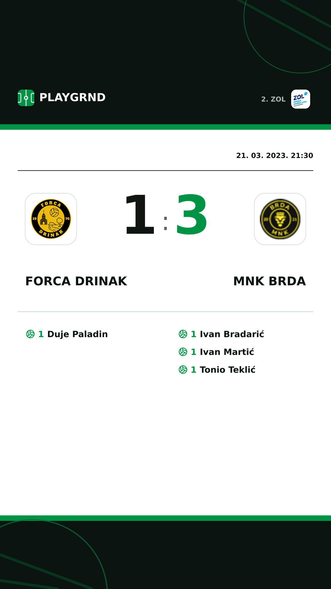 Instagram slika: Forca Drinak 1:3 MNK Brda