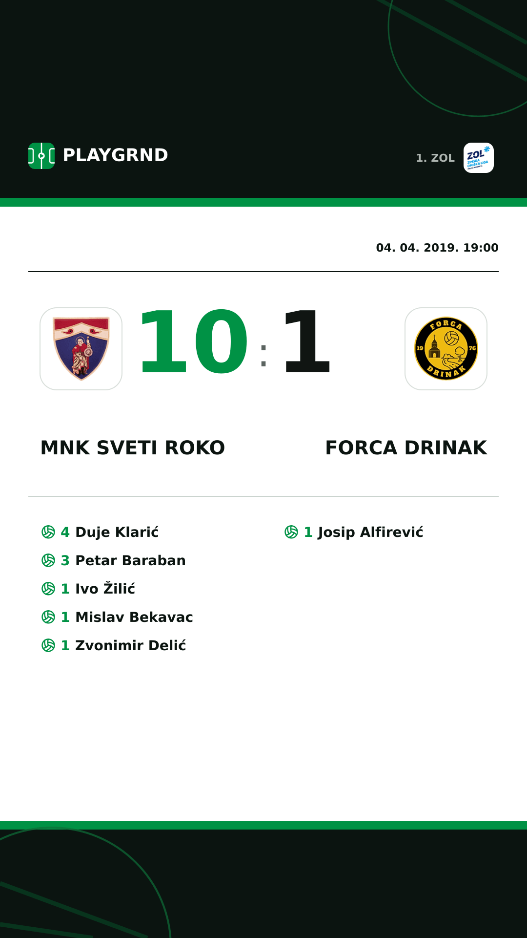Instagram slika: MNK Sveti Roko 10:1 Forca Drinak