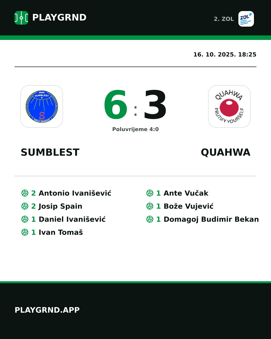 Instagram slika: Sumblest 6:3 QUAHWA